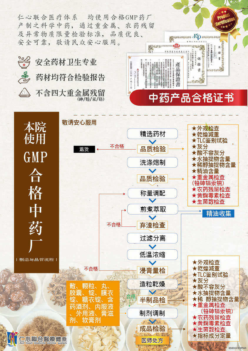 国家认证GMP中药厂制药与品管流程
