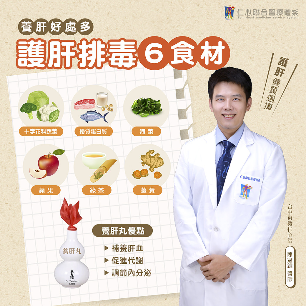 醫師推薦養肝排毒六種食材，包括十字花科蔬菜、優質蛋白質、海菜、蘋果、綠茶和薑黃，並介紹養肝丸產品，幫助補養肝血、促進代謝、調節內分泌，打造肝臟健康與養生保健。