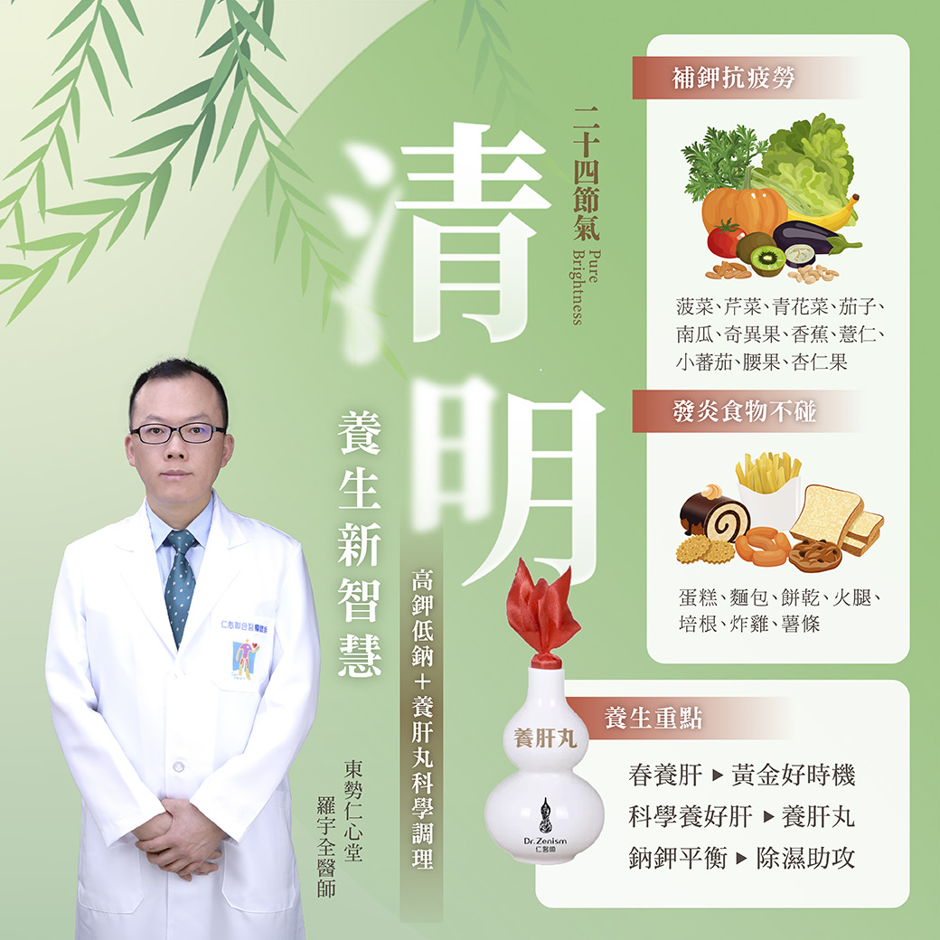 中醫師介紹清明節養生新智慧，推薦高鉀低鈉飲食與養肝丸科學調理，並列出可補鉀抗疲勞的蔬果及需避免的發炎食物，強調清明時節是春季養肝與除濕排毒的黃金好時機。