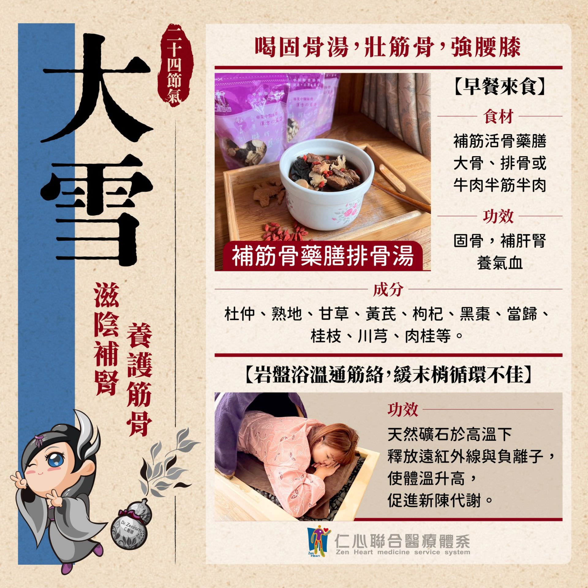 這張圖片介紹大雪時節的養生重點，推薦補筋骨藥膳排骨湯，透過杜仲、熟地、甘草等中藥材加上大骨、排骨或牛肉補腎固骨、養氣血，並提倡岩盤浴可透過天然礦石高溫釋放遠紅外線幫助通筋絡、促進循環與排汗，達到滋陰補腎、養護筋骨的效果。