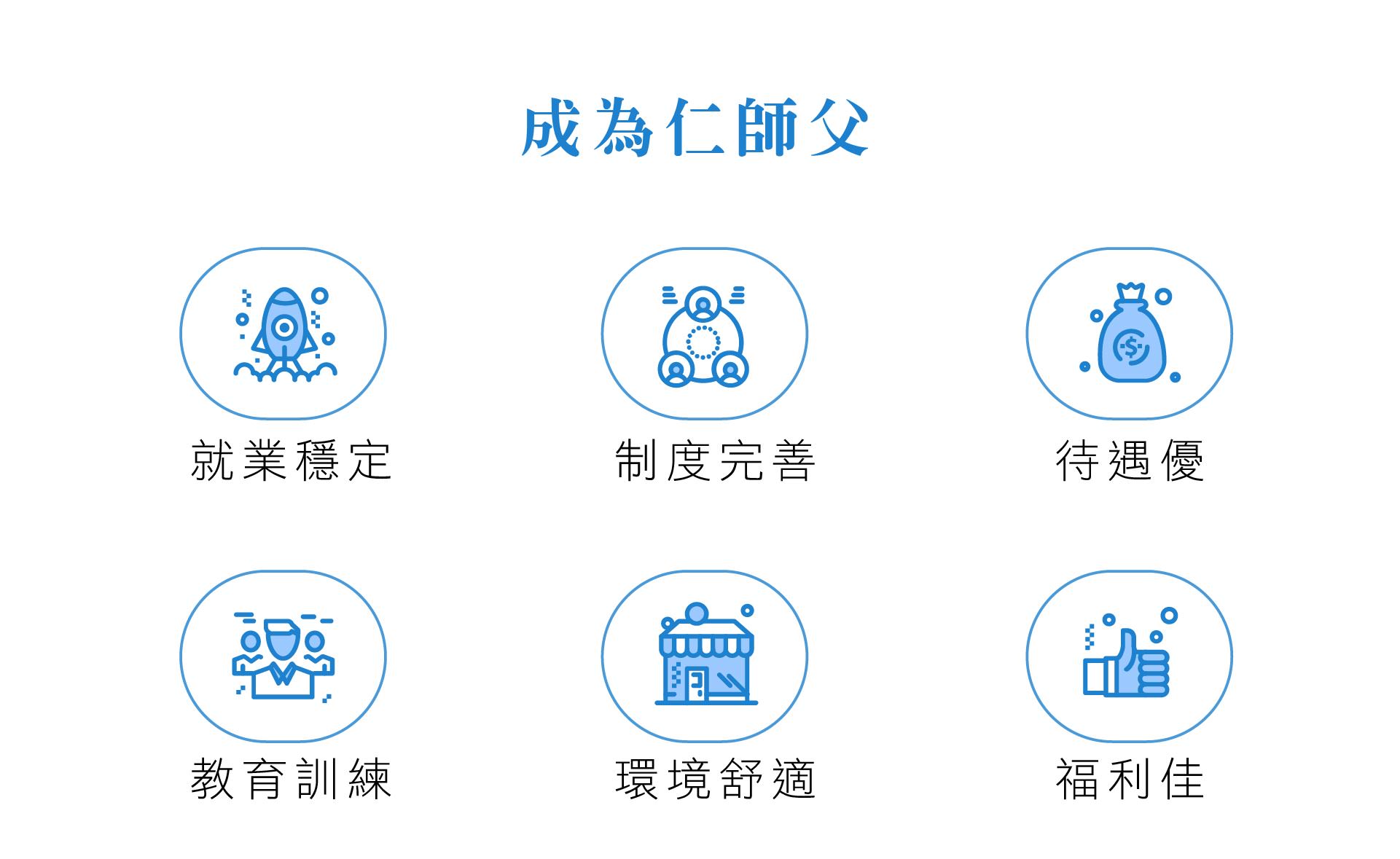 成为仁师父拥有就业稳定福利，制度完善、待预约握、并有完整的教育训练。环境舒适，福利佳。