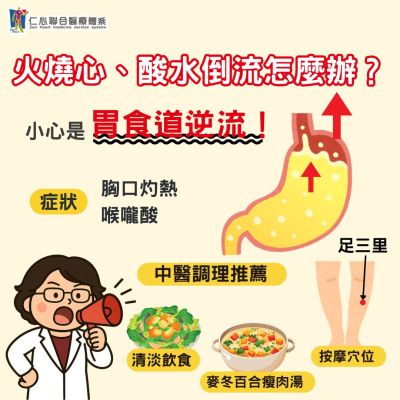 不想再受胃酸困擾？中醫推薦降胃火好方法
